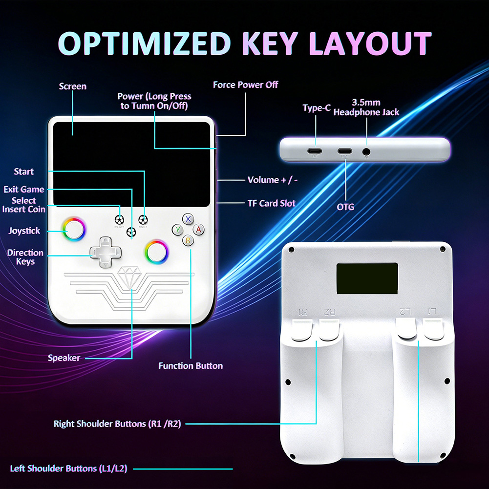 Retro Gaming Portable - R60MAX Retro Handheld Game Console 5