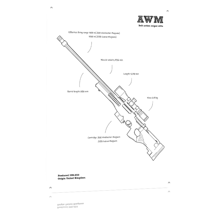 AWM Sniper Rifle Gun UK Tinpla - Retro Gaming Gun ulasan dan harga