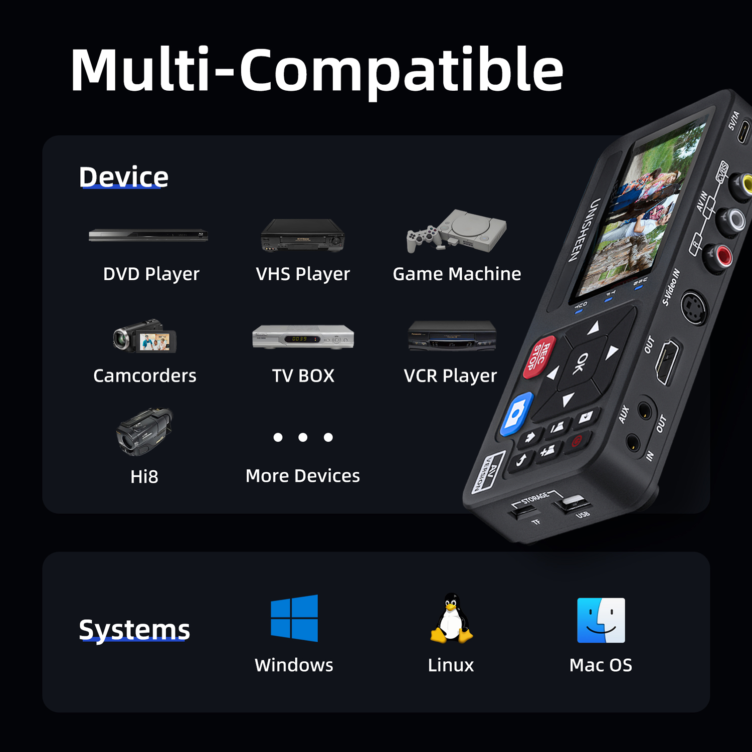 UNISHEEN Portable MP4 Video Au - Retro Gaming Portable ulasan dan harga