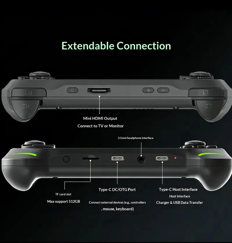 Abxylute E1 Handheld Gaming Co - Retro Gaming Os Linux ulasan dan harga