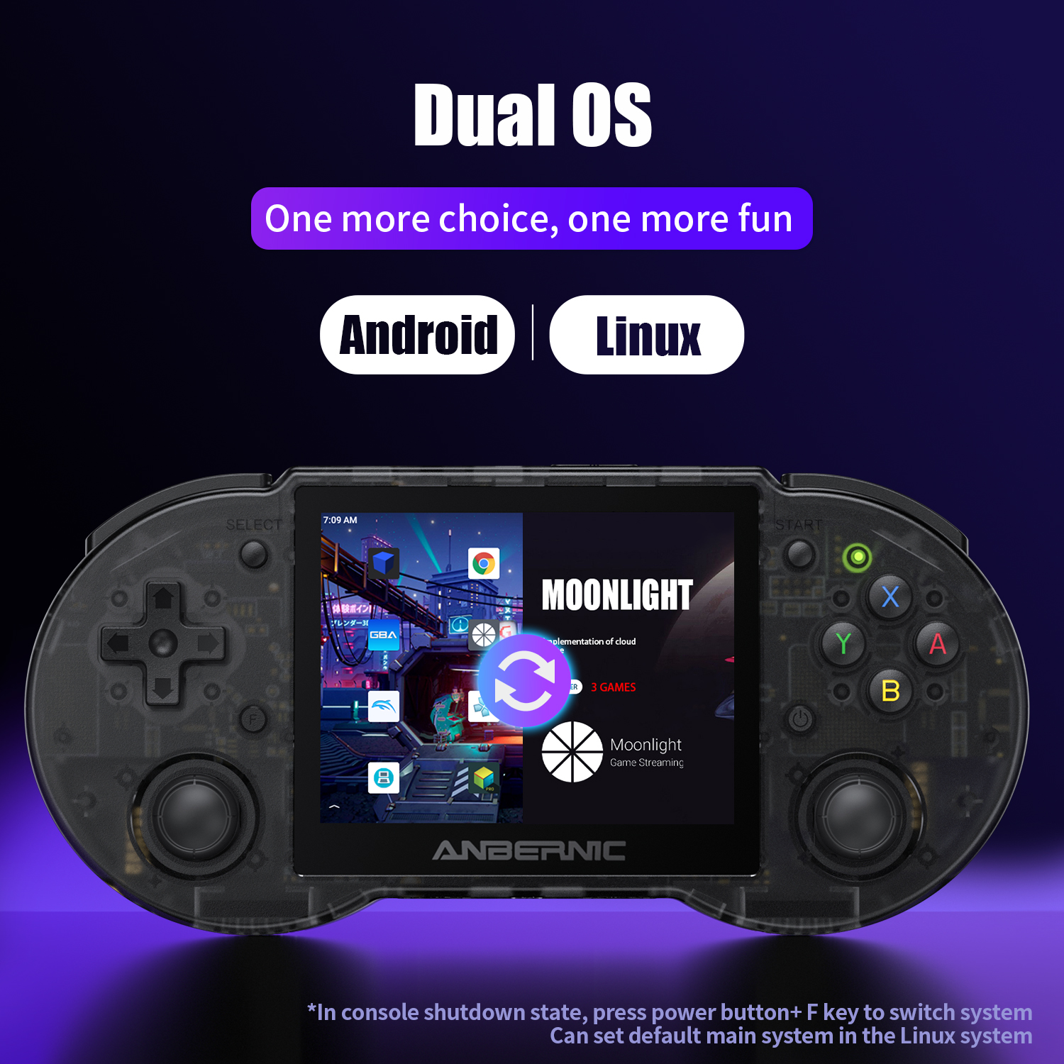 Anbernic  RG353P RG353PS 64 Bi - Retro Gaming Android ulasan dan harga