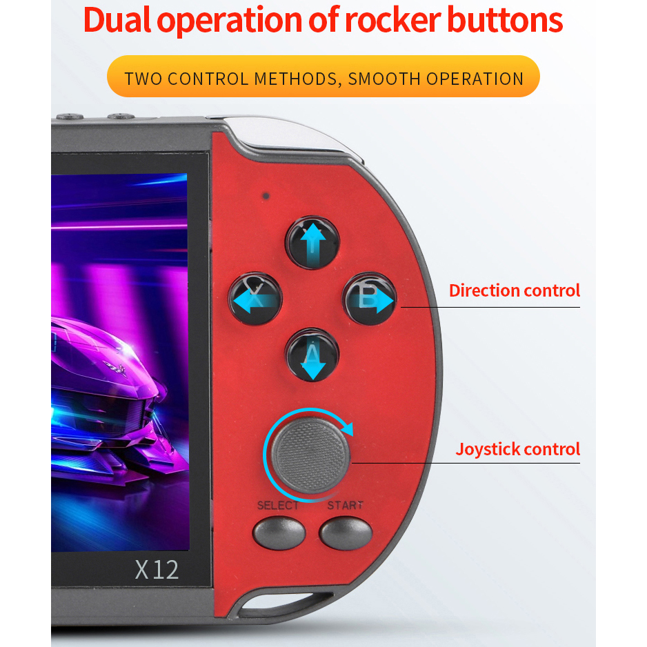 Portable Handheld Videogame TV - Retro Gaming Tablet ulasan dan harga
