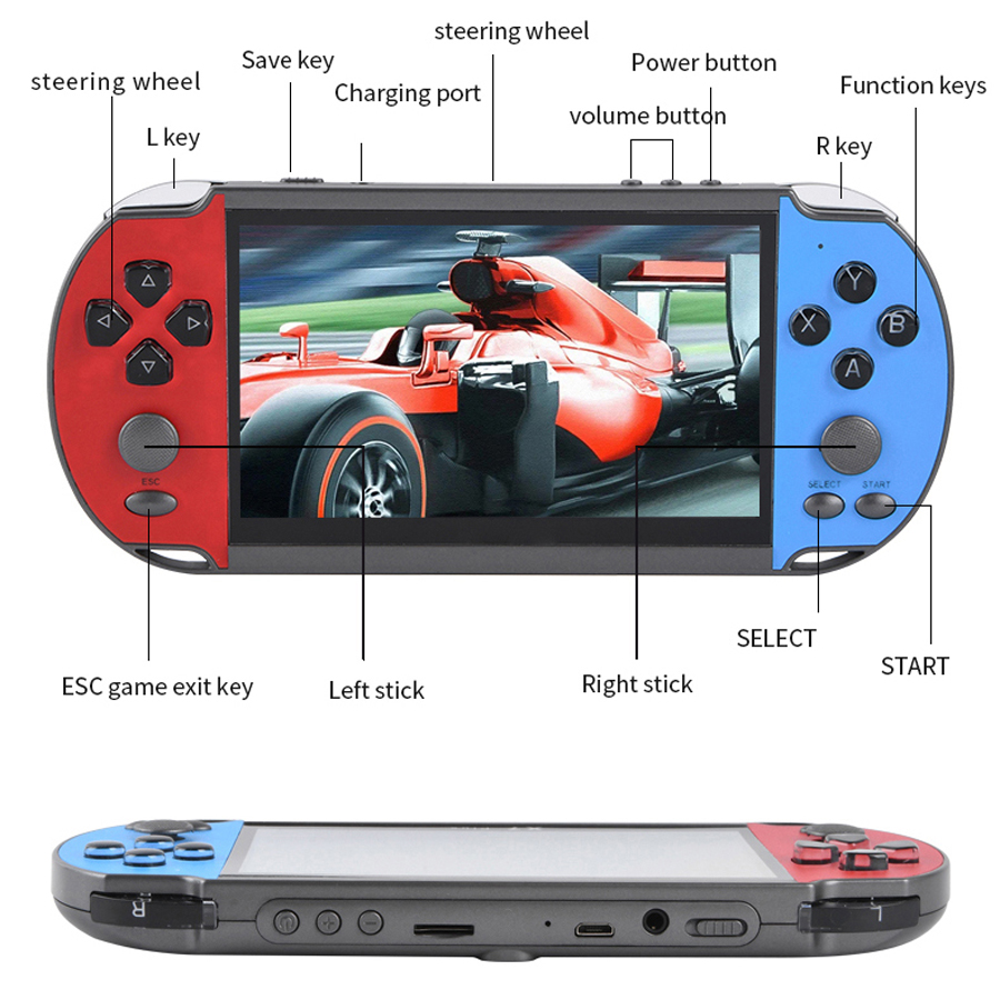 Portable Handheld Videogame TV - Retro Gaming Tablet ulasan dan harga